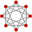 SocNetV logo